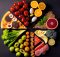 Top diete naturale cu fructe și legume